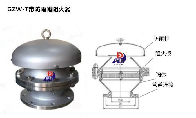 GZW-T帶淋雨帽阻火器